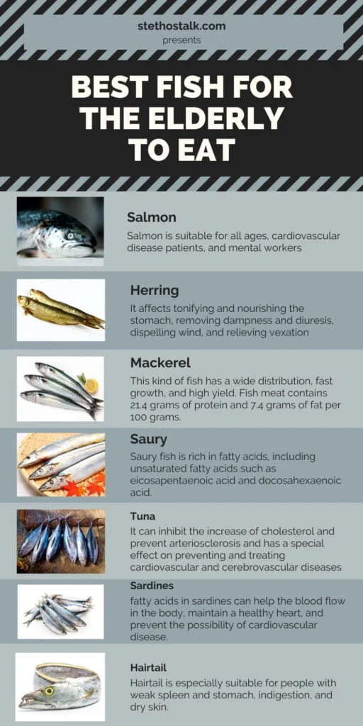 Valuable benefits of eating fish for the elderly 1 eating fish benefits for the elderly