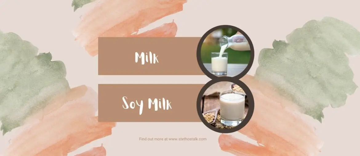 Milk or soy milk