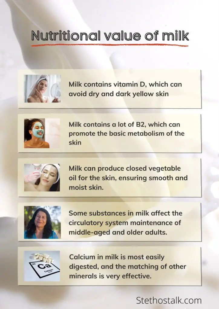 Milk Or Soy Milk, Which Is More Suitable For Women Stethostalk