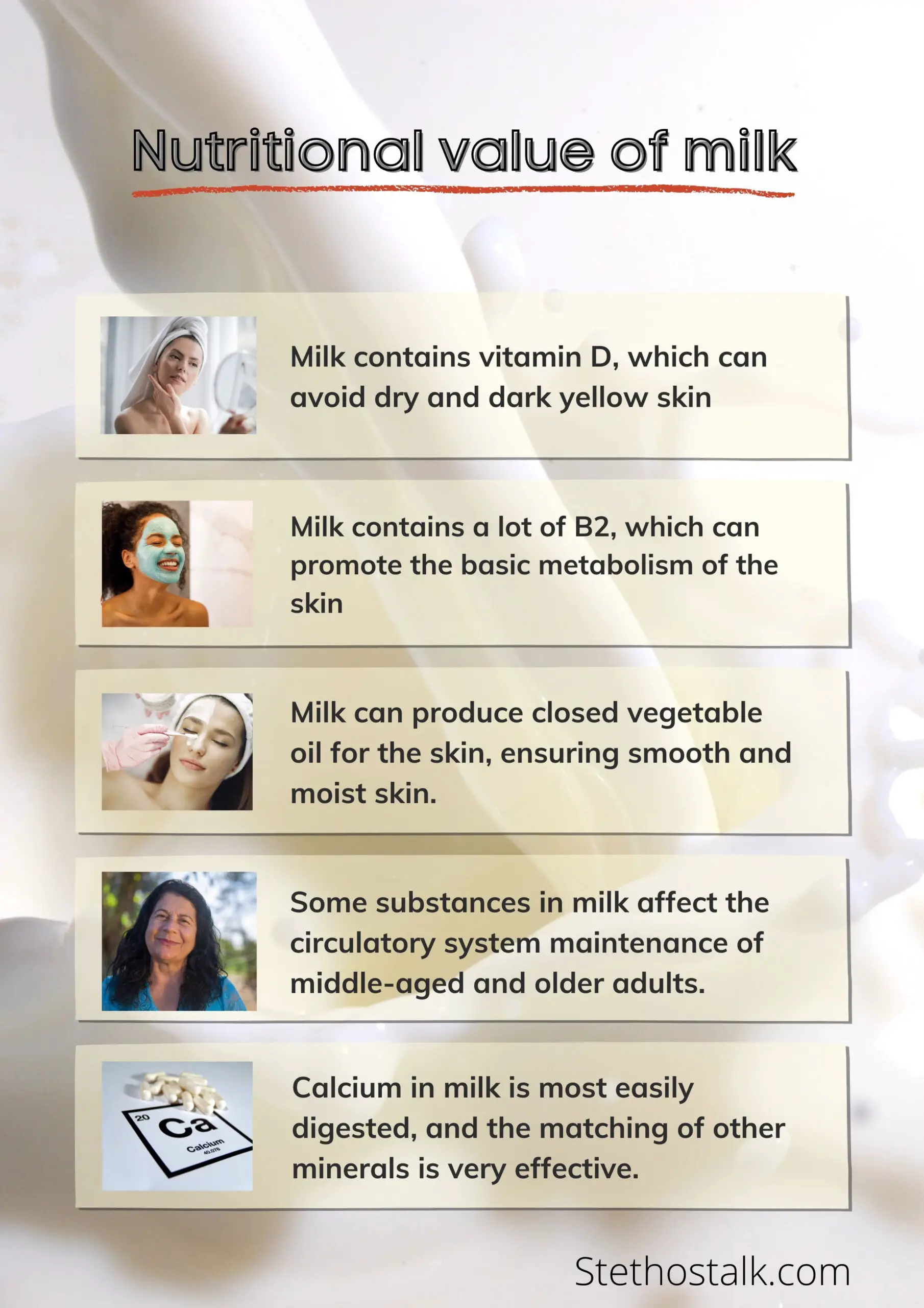 milk - infographic