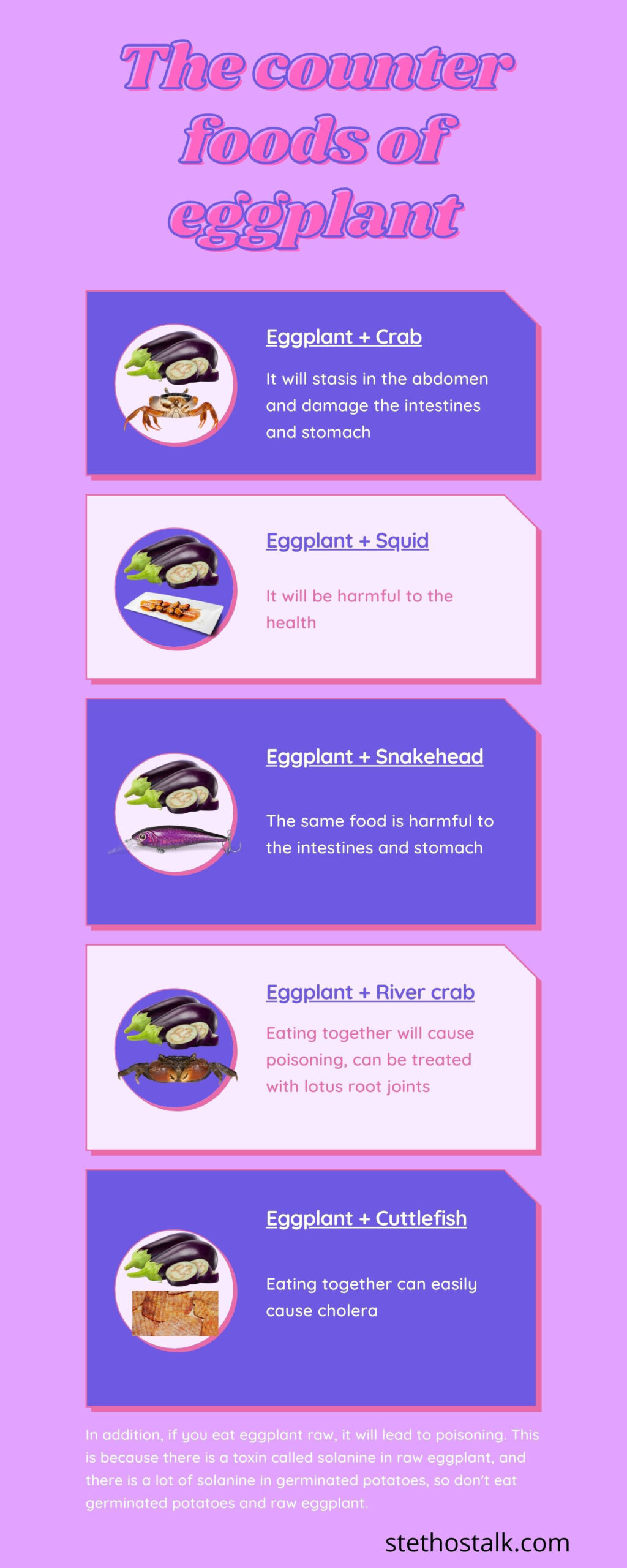 Counter foods of eggplant - infographic