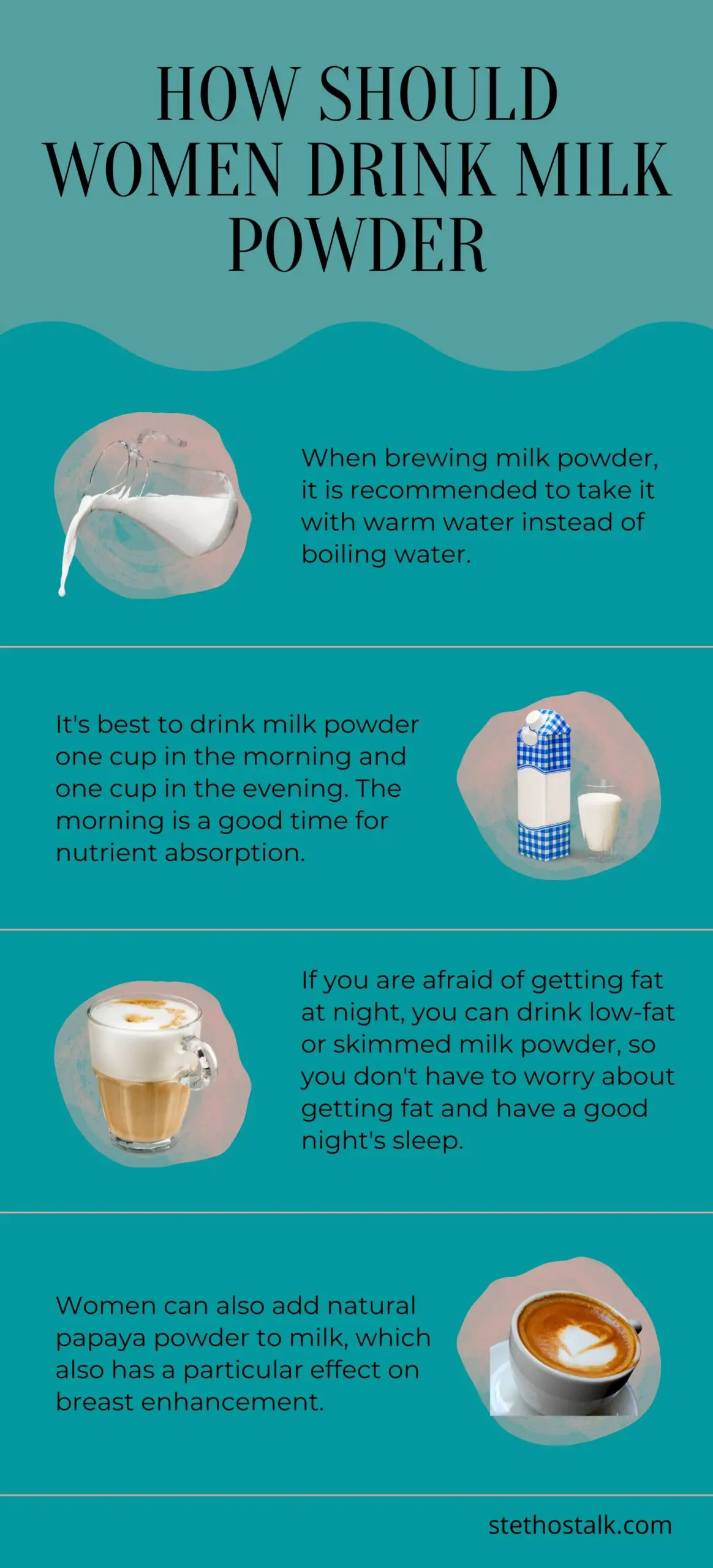 How to drink women's milk powder