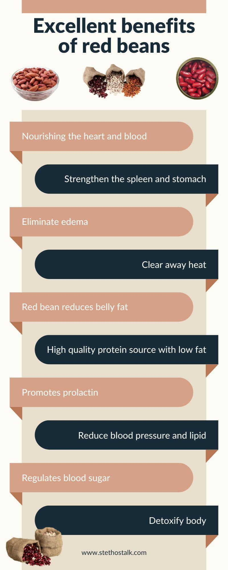 Benefits of red beans