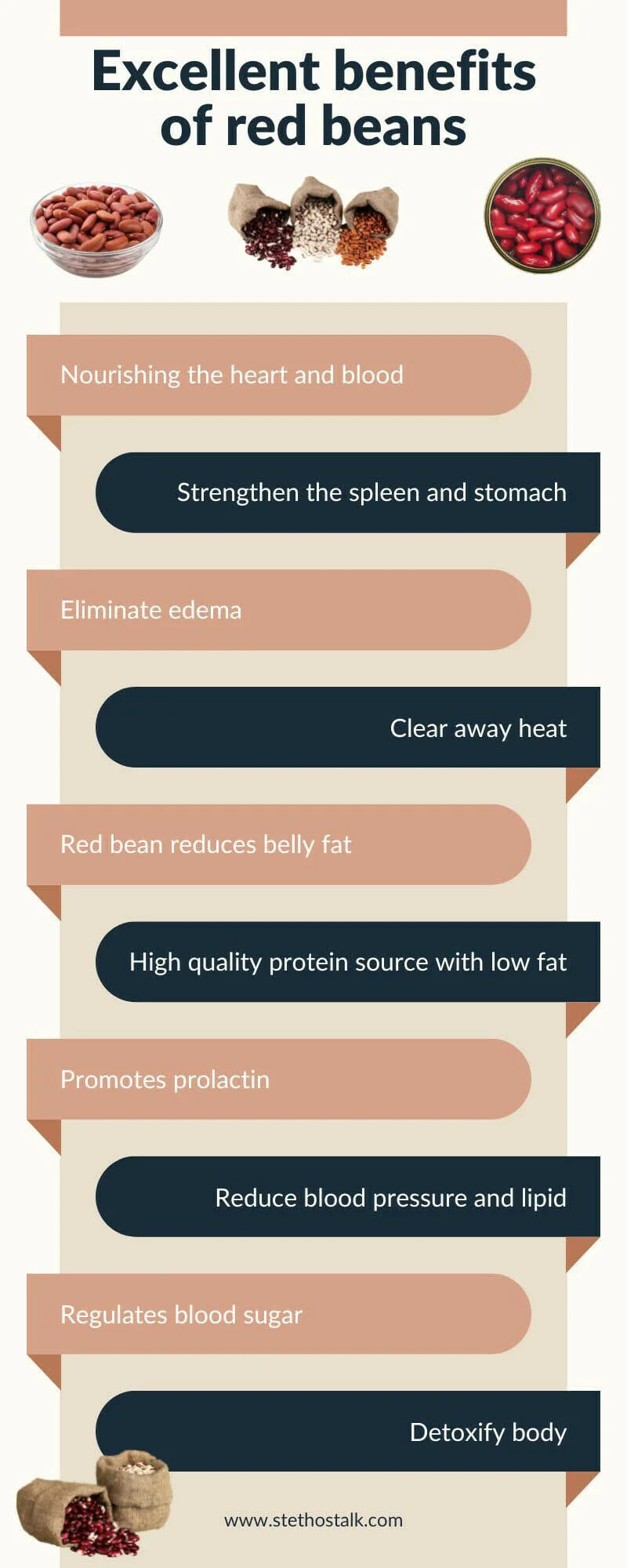 10 Excellent Benefits Of Red Beans 1 Benefits of red beans