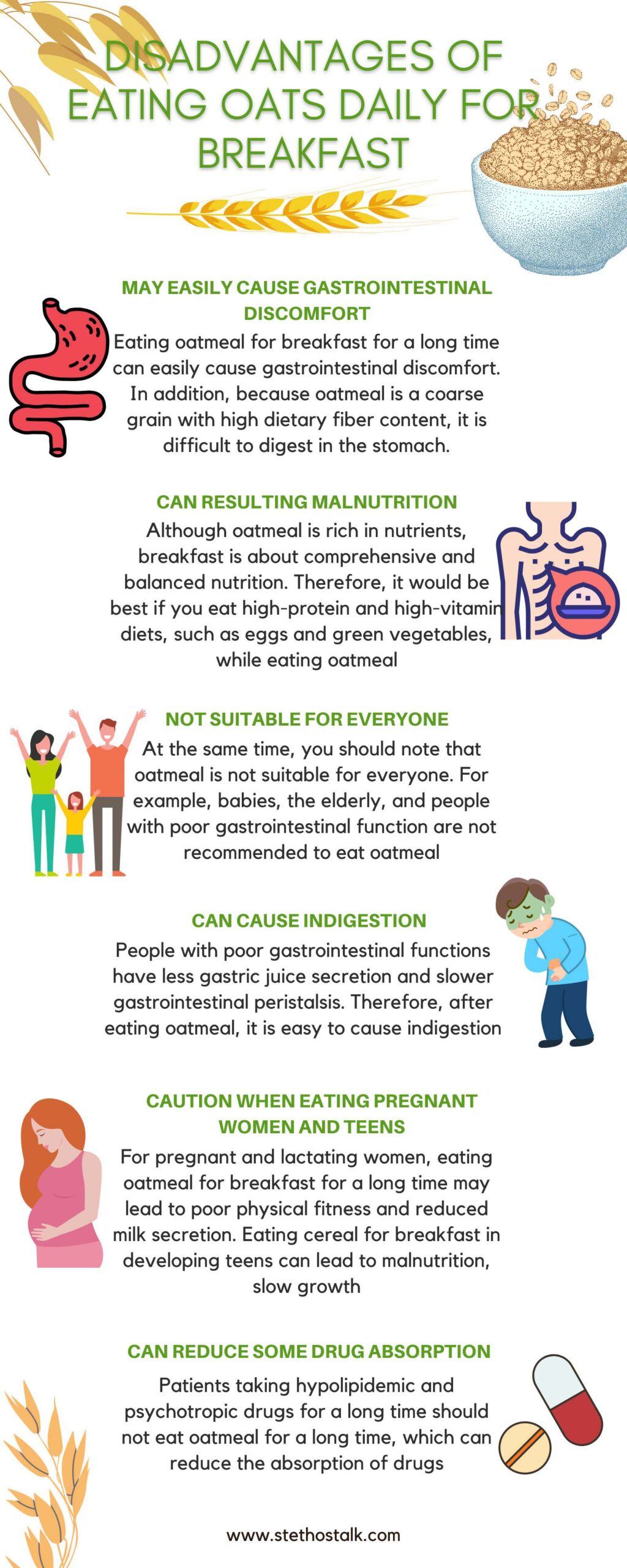 Disadvantages of eating oats daily for breakfast